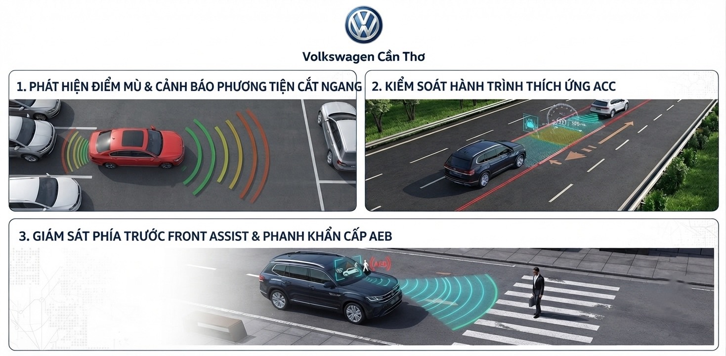 Adas trên Volkswagen Teramont President